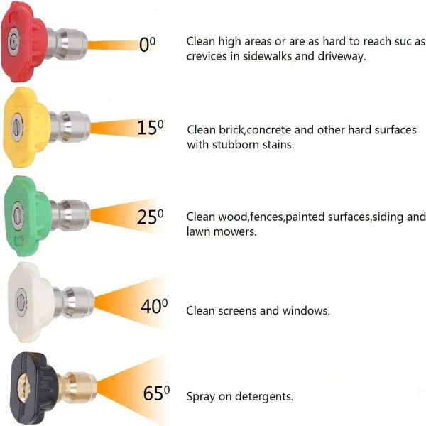 High Pressure Car Power Washer Gun Spray Wand Lance Nozzle And Hose Kit 2000PSI - Image 3