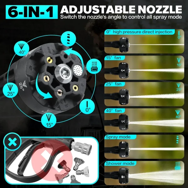 15000mAh Battery Powered Pressure Washer Gun with 6-in-1 Nozzle, Portable Hand Held Power Washer for Car, Floor Cleaning - Image 4