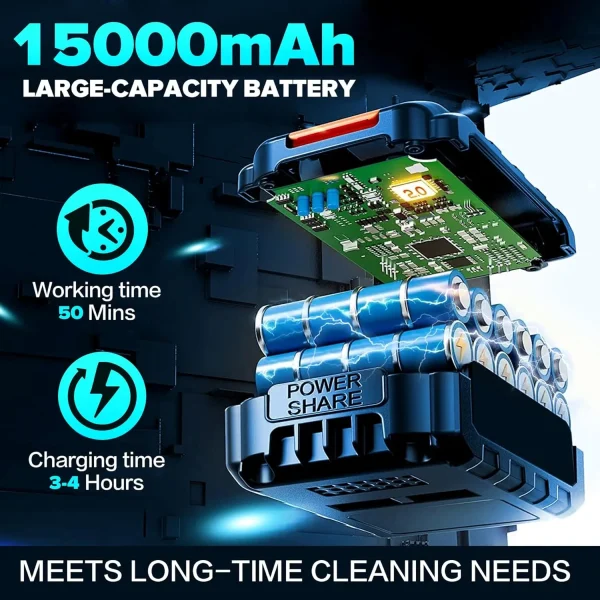 15000mAh Battery Powered Pressure Washer Gun with 6-in-1 Nozzle, Portable Hand Held Power Washer for Car, Floor Cleaning - Image 3