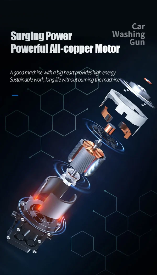 60Bar 21V Cordless High Pressure Car Wash Washer Gun 40WH/80WH Car Wash Gun Electric Water Gun Machine - Image 3